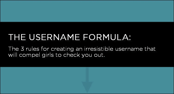 how to choose dating site username